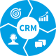 Customer Relationship Management (CRM) Training in the Netherlands