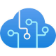 Categorie voor Azure AI