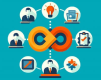 Image for the Business Continuity Management Training in the Netherlands