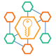 Identity Platforms Trainingen in Nederland