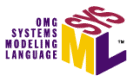 Image for the Systems Modeling