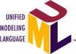 Image for the UML